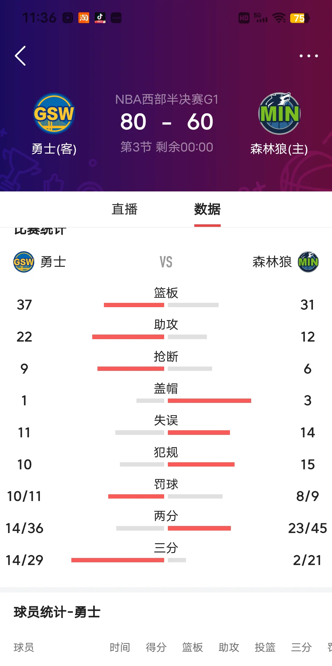 包含狼堡击败弗赖堡,积分榜排名大幅跃升的词条 包含狼堡击败弗赖堡,积分榜排名大幅跃升的词条