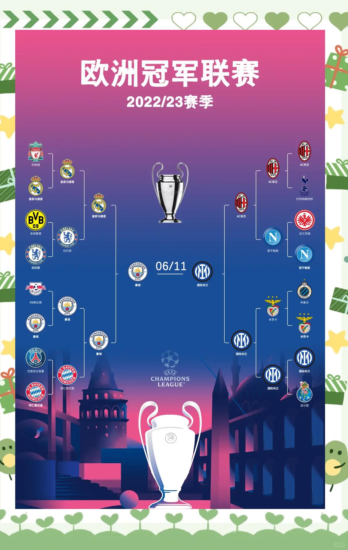 欧预赛比赛成绩曝光,球队排名逐渐清晰的简单介绍 欧预赛比赛成绩曝光,球队排名逐渐清晰的简单介绍